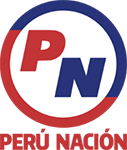 PERÚ NACIÓN
